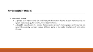 Threads in Operating System for GATE.pdf