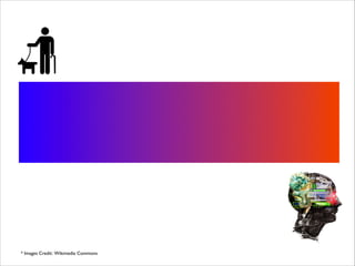 * Images Credit: Wikimedia Commons
 