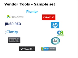 Vendor Tools - Sample set
 