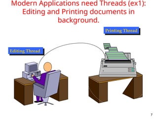Threads_OS.ppt Concepts.ppt Includes the top[c about OS. It includes ...