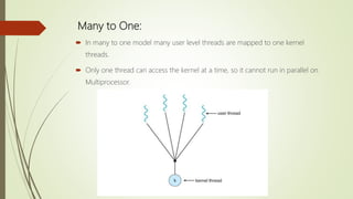 Threads ppt | PPTX