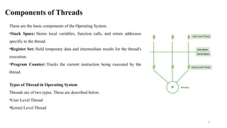 Thread Forum Component Threads_Server_CS401 (1) in Distributed Computing | PPTX