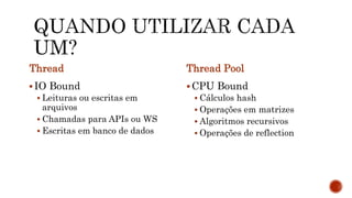 Thread
IO Bound
 Leituras ou escritas em
arquivos
 Chamadas para APIs ou WS
 Escritas em banco de dados
Thread Pool
CPU Bound
 Cálculos hash
 Operações em matrizes
 Algoritmos recursivos
 Operações de reflection
 