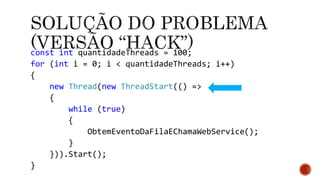 const int quantidadeThreads = 100;
for (int i = 0; i < quantidadeThreads; i++)
{
new Thread(new ThreadStart(() =>
{
while (true)
{
ObtemEventoDaFilaEChamaWebService();
}
})).Start();
}
 