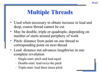 THREADS & THREAD CUTTING manufacturing processes | PPT