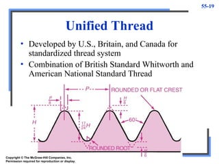 55-19
Unified Thread
• Developed by U.S., Britain, and Canada for
standardized thread system
• Combination of British Standard Whitworth and
American National Standard Thread
Copyright © The McGraw-Hill Companies, Inc.
Permission required for reproduction or display.
 