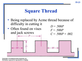 55-23
Square Thread
• Being replaced by Acme thread because of
difficulty in cutting it
• Often found on vises
and jack screws
D = .500P
F = .500P
C = .500P + .002
Copyright © The McGraw-Hill Companies, Inc.
Permission required for reproduction or display.
 