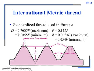 55-24
International Metric thread
• Standardized thread used in Europe
F = 0.125P
R = 0.0633P (maximum)
= 0.054P (minimum)
D = 0.7035P (maximum)
= 0.6855P (minimum)
Copyright © The McGraw-Hill Companies, Inc.
Permission required for reproduction or display.
 