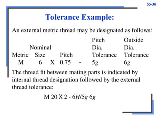 55-30
Tolerance Example:
An external metric thread may be designated as follows:
Pitch Outside
Nominal Dia. Dia.
Metric Size Pitch Tolerance Tolerance
M 6 X 0.75 - 5g 6g
The thread fit between mating parts is indicated by
internal thread designation followed by the external
thread tolerance:
M 20 X 2 - 6H/5g 6g
 
