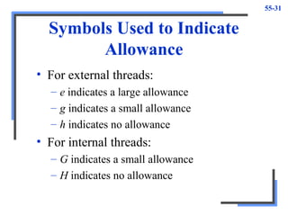55-31
Symbols Used to Indicate
Allowance
• For external threads:
– e indicates a large allowance
– g indicates a small allowance
– h indicates no allowance
• For internal threads:
– G indicates a small allowance
– H indicates no allowance
 