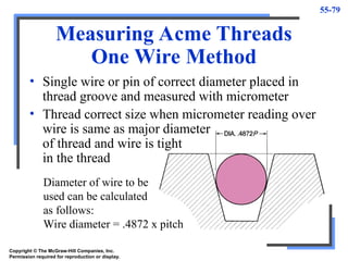 55-79
Measuring Acme Threads
One Wire Method
• Single wire or pin of correct diameter placed in
thread groove and measured with micrometer
• Thread correct size when micrometer reading over
wire is same as major diameter
of thread and wire is tight
in the thread
Diameter of wire to be
used can be calculated
as follows:
Wire diameter = .4872 x pitch
Copyright © The McGraw-Hill Companies, Inc.
Permission required for reproduction or display.
 
