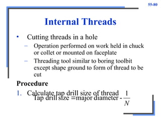 55-80
Internal Threads
• Cutting threads in a hole
– Operation performed on work held in chuck
or collet or mounted on faceplate
– Threading tool similar to boring toolbit
except shape ground to form of thread to be
cut
Procedure
1. Calculate tap drill size of thread
N
1
-
diameter
major
size
drill
Tap 
 
