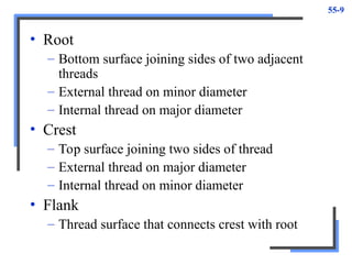 55-9
• Root
– Bottom surface joining sides of two adjacent
threads
– External thread on minor diameter
– Internal thread on major diameter
• Crest
– Top surface joining two sides of thread
– External thread on major diameter
– Internal thread on minor diameter
• Flank
– Thread surface that connects crest with root
 