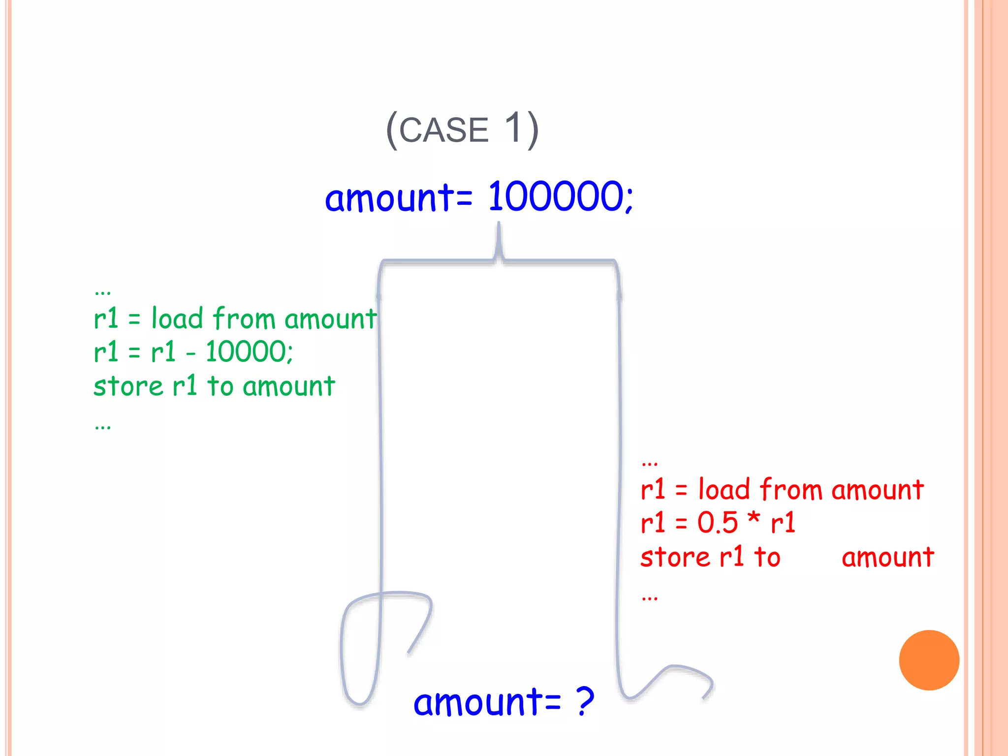 C# Thread synchronization | PPT