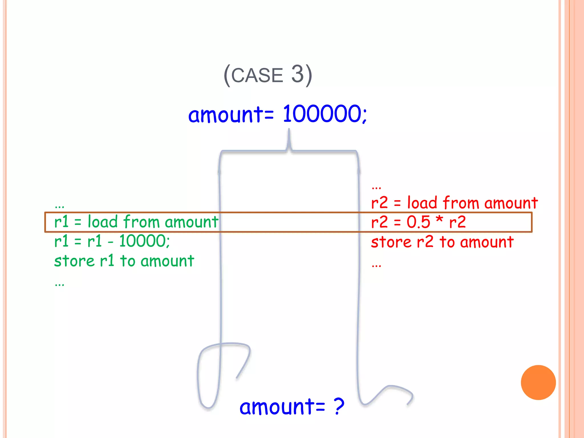 C# Thread synchronization | PPT