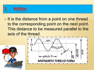  It is the distance from a point on one thread
to the corresponding point on the next point.
This distance to be measured parallel to the
axis of the thread.
 
