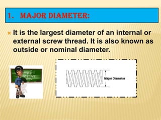  It is the largest diameter of an internal or
external screw thread. It is also known as
outside or nominal diameter.
 
