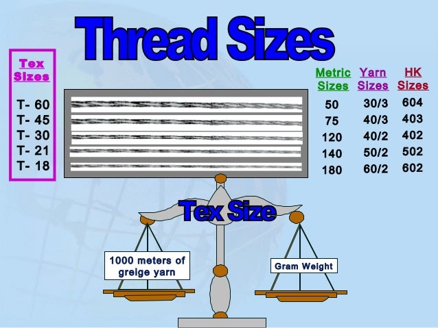 Tex Thread Size Chart