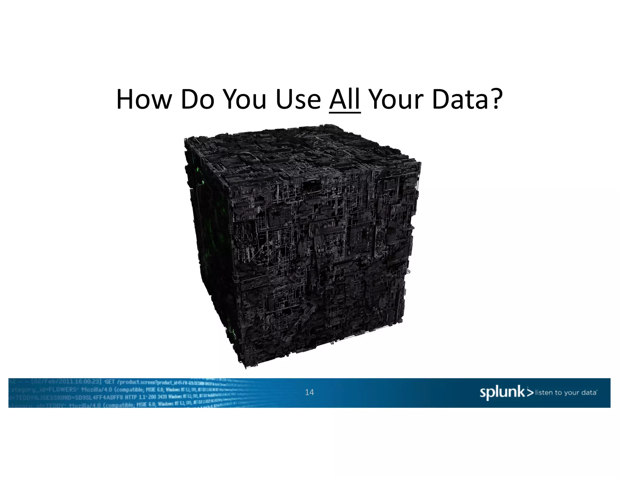 How	Do	You	Use	All Your	Data?
14
 