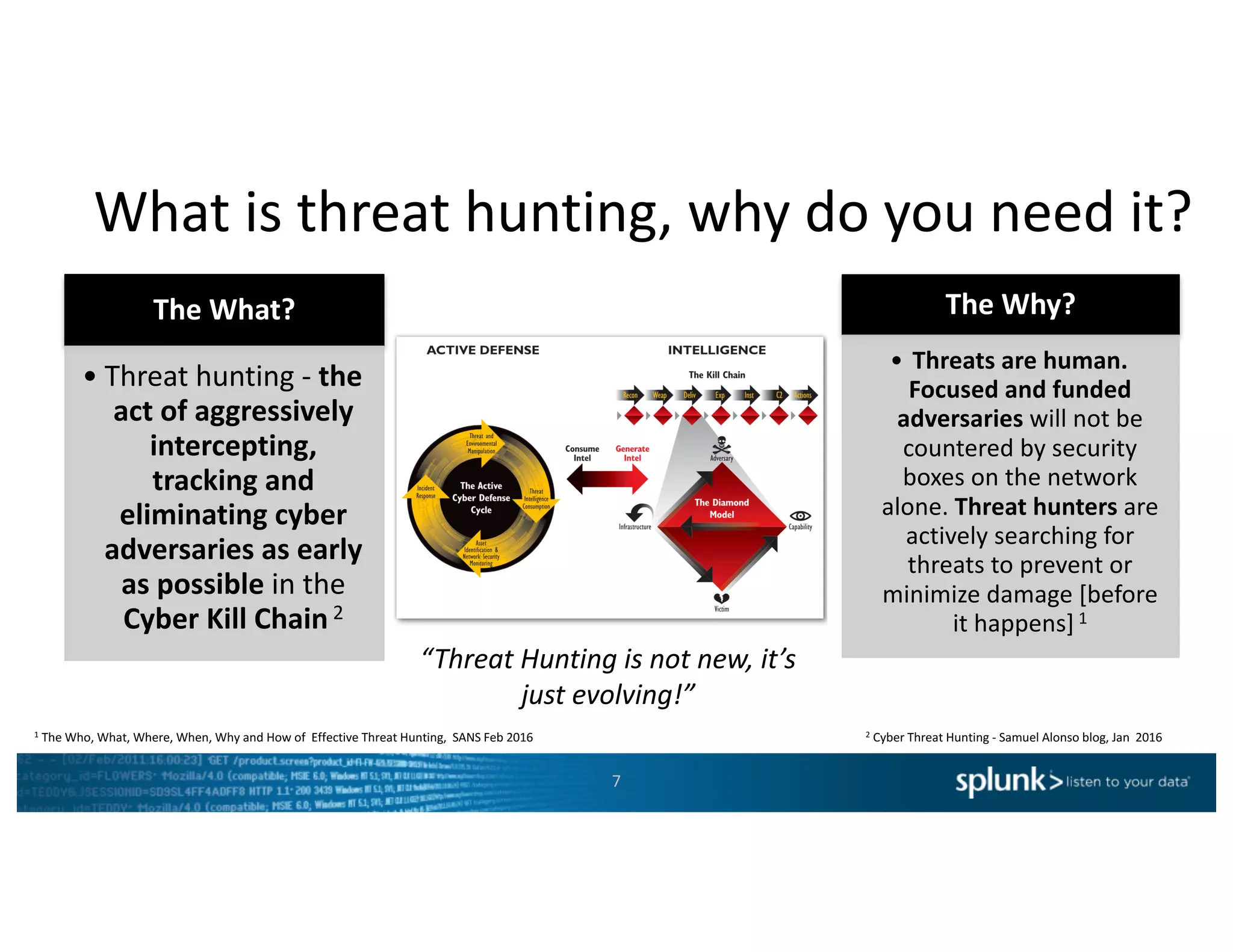 What	is	threat	hunting,	why	do	you	need	it?
The	What?
• Threat	hunting	- the	
act	of	aggressively	
intercepting,	
tracking	and	
eliminating	cyber	
adversaries	as	early	
as	possible in	the	
Cyber	Kill	Chain2
7
The	Why?
• Threats	are	human.	
Focused	and	funded	
adversaries	will	not	be	
countered	by	security	
boxes	on	the	network	
alone.	Threat	hunters	are	
actively	searching	for	
threats	to	prevent	or	
minimize	damage	[before	
it	happens] 1
2 Cyber	Threat	Hunting	- Samuel	Alonso	blog,	Jan		2016	1 The	Who,	What,	Where,	When,	Why	and	How	of	 Effective	Threat	Hunting,		SANS	Feb	2016
“Threat	Hunting	is	not	new,	it’s	
just	evolving!”
 