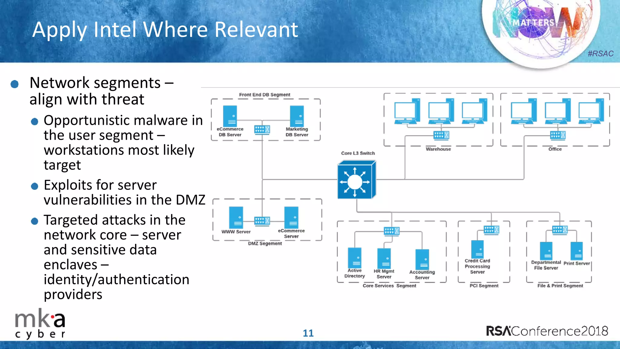 #RSAC
Apply Intel Where Relevant
11
Network segments –
align with threat
Opportunistic malware in
the user segment –
workstations most likely
target
Exploits for server
vulnerabilities in the DMZ
Targeted attacks in the
network core – server
and sensitive data
enclaves –
identity/authentication
providers
 