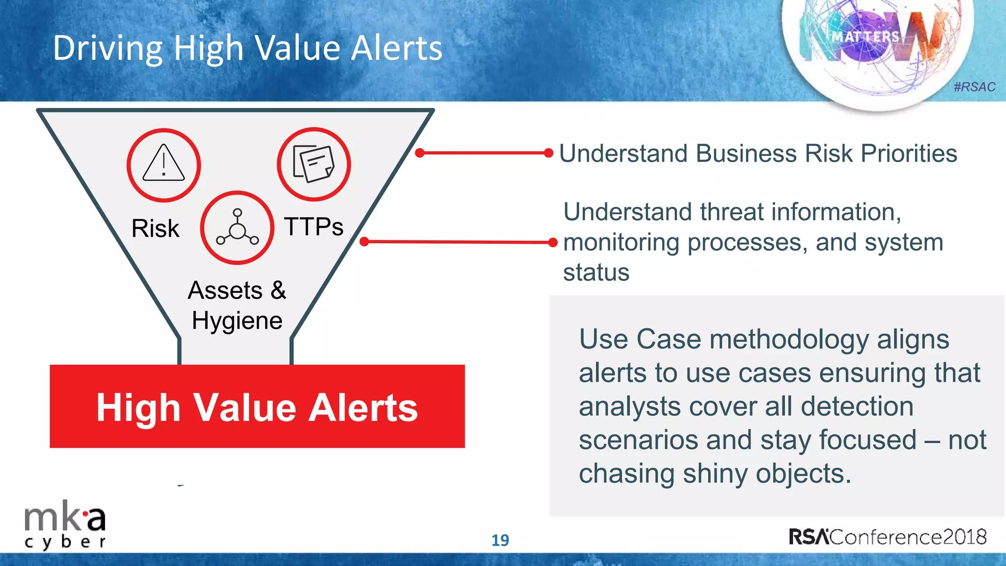 #RSAC
Driving High Value Alerts
19
Use Case methodology aligns
alerts to use cases ensuring that
analysts cover all detection
scenarios and stay focused – not
chasing shiny objects.
Understand Business Risk Priorities
Understand threat information,
monitoring processes, and system
status
Risk
Assets &
Hygiene
TTPs
High Value Alerts
 