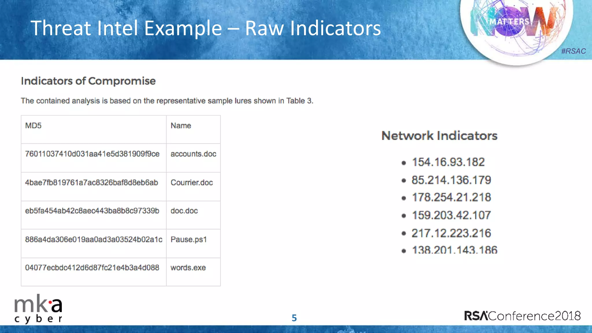 #RSAC
Threat Intel Example – Raw Indicators
5
 