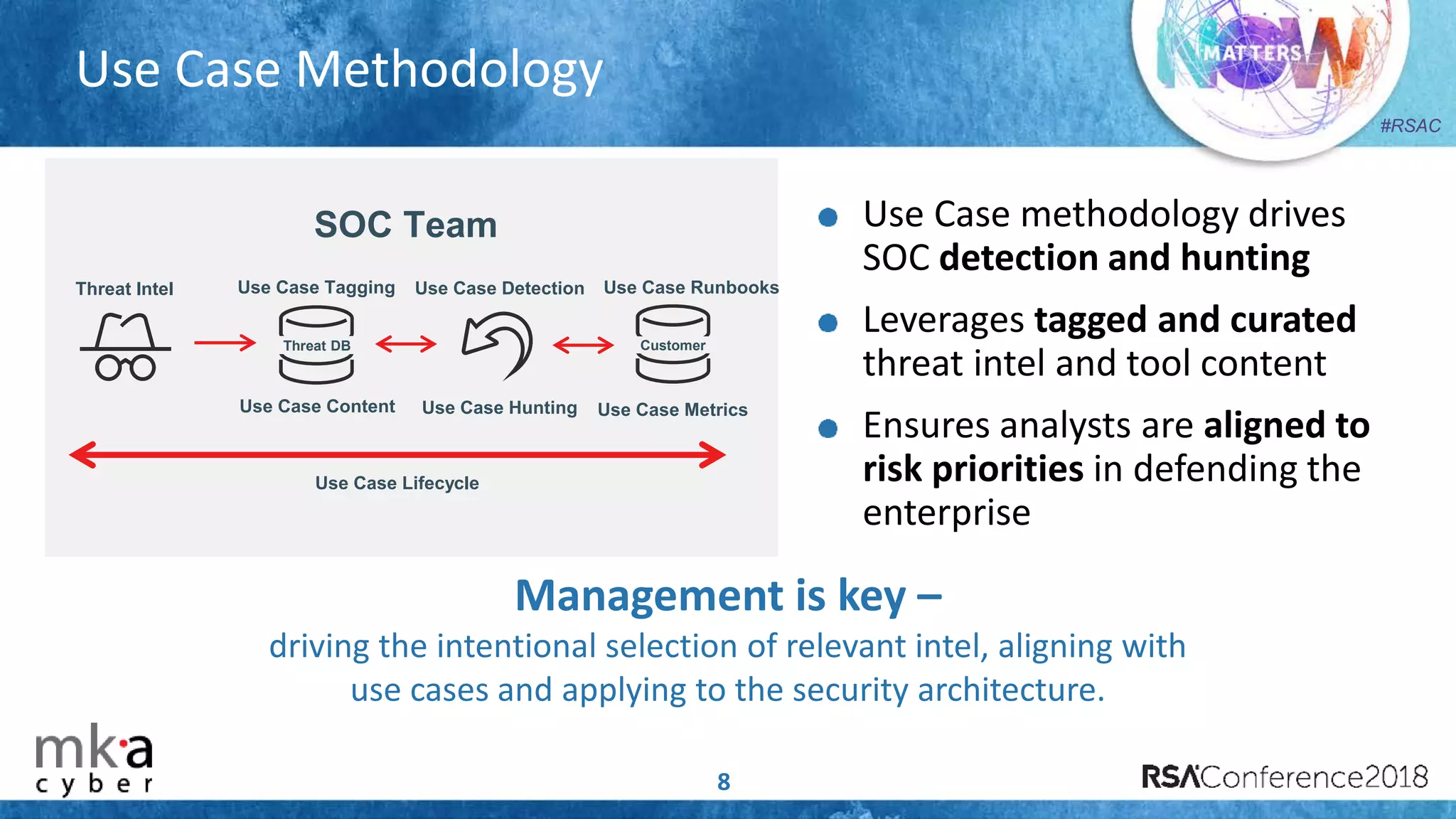 #RSAC
Use Case Methodology
8
Use Case methodology drives
SOC detection and hunting
Leverages tagged and curated
threat intel and tool content
Ensures analysts are aligned to
risk priorities in defending the
enterprise
Management is key –
driving the intentional selection of relevant intel, aligning with
use cases and applying to the security architecture.
Use Case Lifecycle
Threat Intel Use Case Tagging
Use Case Content Use Case Hunting
Use Case Detection Use Case Runbooks
Use Case Metrics
CustomerThreat DB
SOC Team
 