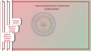 Regional and International Threat 2 National Security.ppt