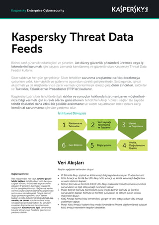 Kaspersky Threat Data
Feeds
Kaspersky Enterprise Cybersecurity
Birinci sınıf güvenlik tedarikçileri ve şirketler, üst düzey güvenlik çözümleri üretmek veya iş-
letmelerini korumak için başarısı zamanla kanıtlanmış ve güvenilir olan Kaspersky Threat Data
Feeds’i kullanır.
Siber saldırılar her gün gerçekleşir. Siber tehditler savunma araçlarınızı saf dışı bırakmaya
çalışırken sıklık, karmaşıklık ve gizlenme açısından sürekli gelişmektedir. Saldırganlar, işinizi
aksatmak ya da müşterilerinize zarar vermek için karmaşık izinsiz giriş ölüm zincirleri, saldırılar
ve Taktikler, Teknikler ve Prosedürler (TTP'ler) kullanır.
Kaspersky Lab, siber tehditlerle ilgili riskler ve sonuçlar hakkında işletmenize ve müşterileri-
nize bilgi vermek için sürekli olarak güncellenen Tehdit Veri Akışı hizmeti sağlar. Bu sayede
tehdit risklerini daha etkili bir şekilde azaltmanız ve saldırı başlamadan önce onlara karşı
kendinizi savunmanız için size yardımcı olur.
İstihbarat Döngüsü
Planlama ve
Talimatlar1
Bilgiyi yayma
5
İşleme
ve Depolama3
Geri Bildirim
6
Veri kaynağı
Tanımlama
ve Toplama2
Analiz,
Doğrulama ve
Üretim
4
Bağlamsal Veriler
Veri Akışlarındaki her kayıt, eyleme geçiri-
lebilir bağlam (tehdit adları, tarih damgası,
coğrafi konum, virüslü web kaynaklarının
çözülen IP adresleri, karmalar, popülerlik
vb.) ile zenginleştirilmiştir. Bağlamsal veriler,
verinin çeşitli kullanım alanlarını geçerli hale
getirerek ve destekleyerek "büyük resmin"
açığa çıkmasına yardımcı olur. Veriler
bağlam içinde değerlendirildiğinde kim, ne,
nerede, ne zaman sorularını daha kolay
cevaplamak için kullanılabilir. Bu soruların
cevapları düşmanlarınızı tanımlamanızı
sağlayarak kurumunuzla ilgili zamanında
kararlar almanıza ve harekete geçmenize
yardımcı olabilir.
Veri Akışları
Akışlar aşağıdaki setlerden oluşur:
•	 IP Bilinirlik Akışı: şüpheli ve kötü amaçlı bilgisayarları kapsayan IP adresleri seti;
•	 Kötü Amaçlı ve Kimlik Avı URL Akışı: kötü amaçlı ve kimlik avı amaçlı bağlantılar
ve web sitelerini kapsar;
•	 Botnet Komuta ve Kontrol (C&C) URL Akışı: masaüstü botnet komuta ve kontrol
sunucularını ve ilgili kötü amaçlı nesneleri kapsar;
•	 Mobil Botnet Komuta Kontrol URL Akışı: mobil botnet komuta ve kontrol
sunucularını kapsar. Komuta ve Kontrol sunucuları ile iletişim kuran virüslü
makineleri bulur;
•	 Kötü Amaçlı Karma Akışı: en tehlikeli, yaygın ve yeni ortaya çıkan kötü amaçlı
yazılımları kapsar.
•	 Mobil Kötü Amaçlı Yazılım Akışı: mobil Android ve iPhone platformlarına bulaşan
kötü amaçlı nesnelerin tespitini destekler.
 