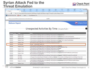 Syrian Attack Fed to the
Threat Emulation

[Protected] For public distribution

©2013 Check Point Software Technologies Ltd.

17

 