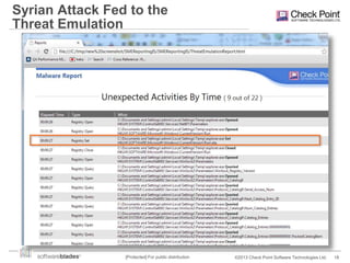 Syrian Attack Fed to the
Threat Emulation

[Protected] For public distribution

©2013 Check Point Software Technologies Ltd.

18

 