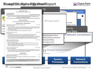 Joseph H. Nyee Resume Report
Threat Emulation @ Work
Abnormal file activity
“Naive” processes created

Joseph_Nyee.pdf

Tampered system registry
Remote Connection to
Command & Control Sites
A STANDARD CV?

File System
Activity

System
Registry
[Protected] For public distribution

System
Processes

Network
Connections

©2013 Check Point Software Technologies Ltd.

19

 