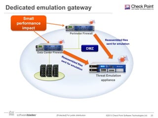Dedicated emulation gateway
Small
performance
impact
Perimeter Firewall
Reassembled files
sent for emulation

DMZ
Data Center Firewall

Threat Emulation
appliance

[Protected] For public distribution

©2013 Check Point Software Technologies Ltd.

23

 