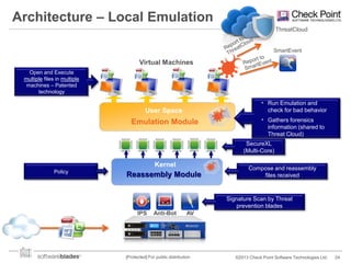 Architecture – Local Emulation
ThreatCloud

SmartEvent

Virtual Machines
Open and Execute
multiple files in multiple
machines – Patented
technology

• Run Emulation and

User Space

check for bad behavior

Emulation Module

• Gathers forensics
information (shared to
Threat Cloud)
SecureXL
(Multi-Core)

Kernel
Policy

Reassembly Module

Compose and reassembly
files received

Signature Scan by Threat
prevention blades
IPS

Anti-Bot

AV

[Protected] For public distribution

©2013 Check Point Software Technologies Ltd.

24

 