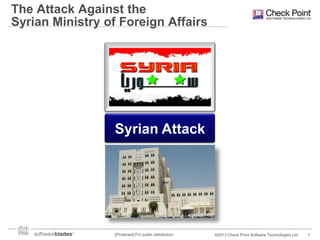 The Attack Against the
Syrian Ministry of Foreign Affairs

Syrian Attack

[Protected] For public distribution

©2013 Check Point Software Technologies Ltd.

7

 