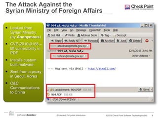 The Attack Against the
Syrian Ministry of Foreign Affairs
 Leaked from
Syrian Ministry
(by Anonymous)

 CVE-2010-0188 –
tiff vulnerability in
PDF

 Installs custom
built malware

 Sent from a proxy
in Seoul, Korea

 C&C
Communications
to China

[Protected] For public distribution

©2013 Check Point Software Technologies Ltd.

8

 