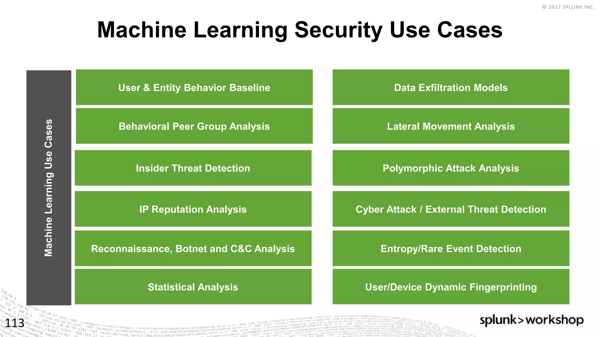 © 2017 SPLUNK INC.
Machine Learning Security Use Cases
113
MachineLearningUseCases
Polymorphic Attack Analysis
Behavioral Peer Group Analysis
User & Entity Behavior Baseline
Entropy/Rare Event Detection
Cyber Attack / External Threat Detection
Reconnaissance, Botnet and C&C Analysis
Lateral Movement Analysis
Statistical Analysis
Data Exfiltration Models
IP Reputation Analysis
Insider Threat Detection
User/Device Dynamic Fingerprinting
 