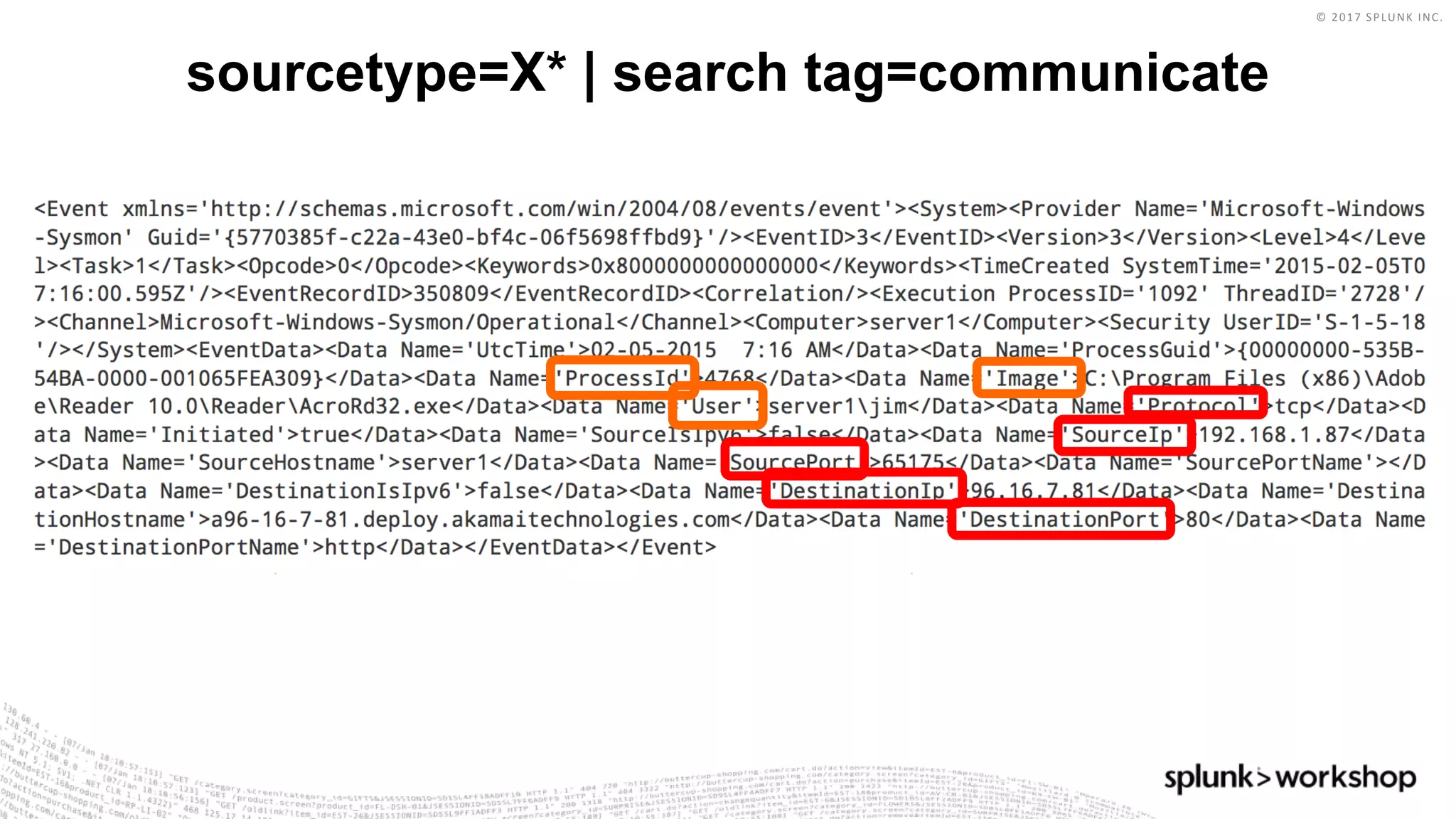 © 2017 SPLUNK INC.
sourcetype=X* | search tag=communicate
 