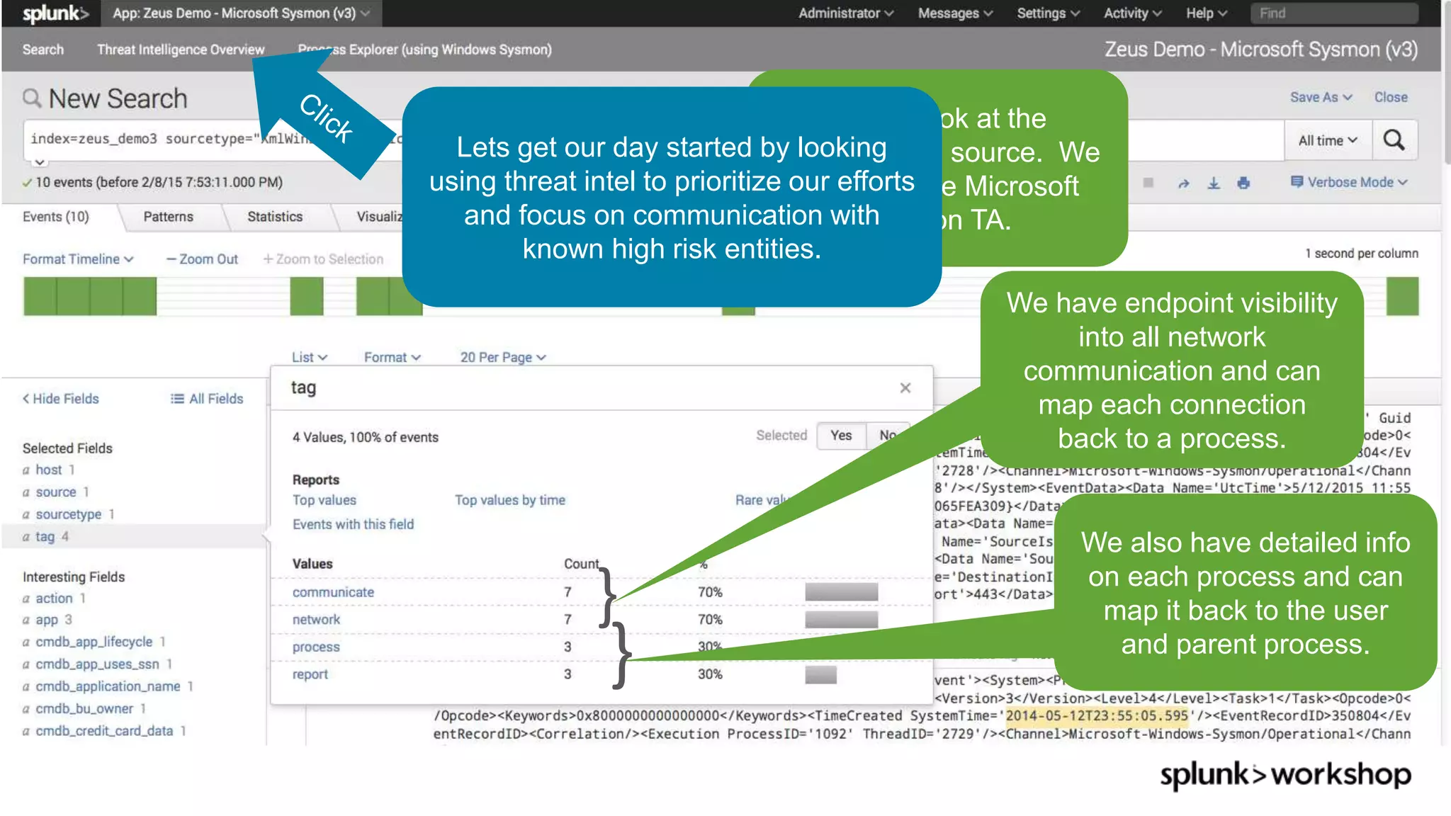 © 2017 SPLUNK INC.
Take a look at the
endpoint data source. We
are using the Microsoft
Sysmon TA.
We have endpoint visibility
into all network
communication and can
map each connection
back to a process.
}
We also have detailed info
on each process and can
map it back to the user
and parent process.
}
Lets get our day started by looking
using threat intel to prioritize our efforts
and focus on communication with
known high risk entities.
 