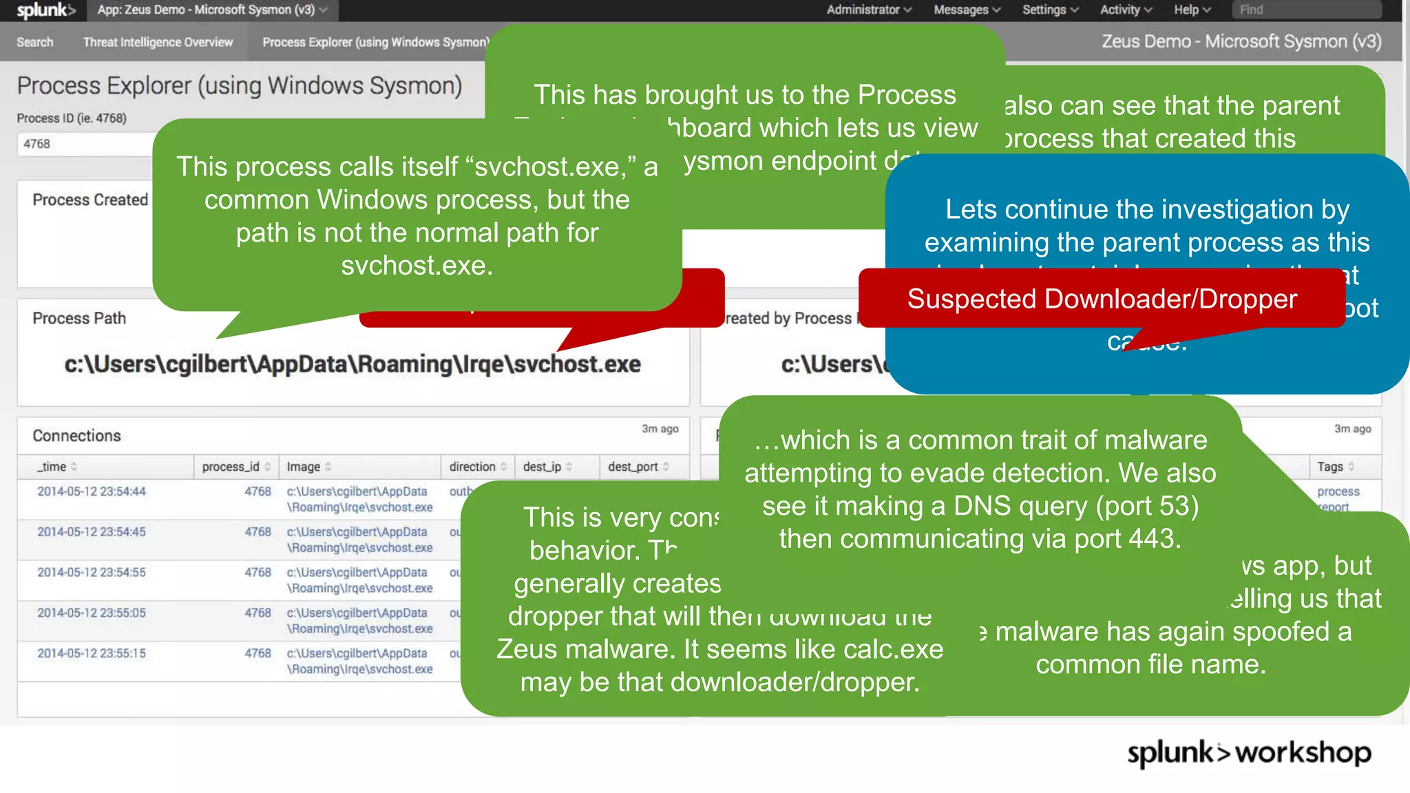 © 2017 SPLUNK INC.
This is a standard Windows app, but
not in its usual directory, telling us that
the malware has again spoofed a
common file name.
We also can see that the parent
process that created this
suspicuous svchost.exe process is
called calc.exe.
This has brought us to the Process
Explorer dashboard which lets us view
Windows Sysmon endpoint data.
Suspected Malware
Lets continue the investigation by
examining the parent process as this
is almost certainly a genuine threat
and we are now working toward a root
cause.
This is very consistent with Zeus
behavior. The initial exploitation
generally creates a downloader or
dropper that will then download the
Zeus malware. It seems like calc.exe
may be that downloader/dropper.
Suspected Downloader/Dropper
This process calls itself “svchost.exe,” a
common Windows process, but the
path is not the normal path for
svchost.exe.
…which is a common trait of malware
attempting to evade detection. We also
see it making a DNS query (port 53)
then communicating via port 443.
 