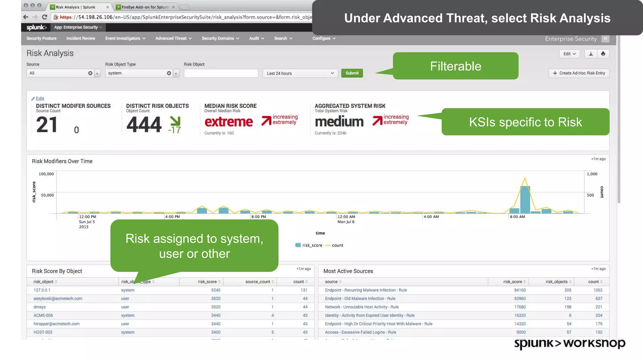 © 2017 SPLUNK INC.
Filterable
KSIs specific to Risk
Risk assigned to system,
user or other
Under Advanced Threat, select Risk Analysis
 