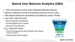 ©	2017	SPLUNK	INC.
▶ ~100% of breaches involve valid credentials (Mandiant Report)
▶ Need to understand normal & anomalous behaviors for ALL users
▶ UBA detects Advanced Cyberattacks and Malicious Insider Threats
▶ Lots of ML under the hood:
• Behavior Baselining & Modeling
• Anomaly Detection (30+ models)
• Advanced Threat Detection
▶ E.g., Data Exfil Threat:
• “Saw this strange login & data transferfor user kwestin
at 3am in China…”
• Surface threat to SOC Analysts
Splunk User Behavior Analytics (UBA)
 