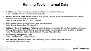 ©	2017	SPLUNK	INC.
▶ IP Addresses: threat intelligence, blacklist, whitelist, reputation monitoring
Tools: Firewalls, Proxies, Splunk Stream, Bro, IDS
▶ Network Artifacts and Patterns: network flow, packet capture, active network connections, historic
network connections, ports and services
Tools: Splunk Stream, Bro IDS, FPC, Netflow
▶ DNS: activity, queries and responses, zone transfer activity
Tools: Splunk Stream, Bro IDS, OpenDNS
▶ Endpoint – Host Artifacts and Patterns: users, processes, services, drivers, files, registry, hardware,
memory, disk activity, file monitoring: hash values, integrity checking and alerts, creation or deletion
Tools: Windows/Linux, Carbon Black, Tanium, Tripwire, Active Directory
▶ Vulnerability Management Data
Tools: Tripwire IP360, Qualys, Nessus
▶ User Behavior Analytics: TTPs, user monitoring, time of day location, HR watchlist
Splunk UBA, (All of the above)
Hunting Tools: Internal Data
 