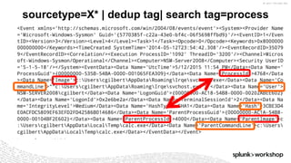 ©	2017	SPLUNK	INC.
sourcetype=X* | dedup tag| search tag=process
 