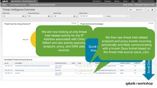 ©	2017	SPLUNK	INC.
We are now looking at only threat
intel related activity for the IP
Address associated with Chris
Gilbert and see activity spanning
endpoint, proxy, and DNS data
sources.
These trend lines tell a very
interesting visual story. It appears
that the asset makes a DNS query
involving a threat intel related domain
or IP Address.
ScrollDown
Scroll down the dashboard to examine
these threat intel events associated
with the IP Address.
We then see threat intel related
endpoint and proxy events occurring
periodically and likely communicating
with a known Zeus botnet based on
the threat intel source (zeus_c2s).
 