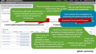 ©	2017	SPLUNK	INC.
This is a standard Windows app, but
not in its usual directory, telling us that
the malware has again spoofed a
common file name.
We also can see that the parent
process that created this
suspicuous svchost.exe process is
called calc.exe.
This has brought us to the Process
Explorer dashboard which lets us view
Windows Sysmon endpoint data.
Suspected Malware
Lets continue the investigation by
examining the parent process as this
is almost certainly a genuine threat
and we are now working toward a root
cause.
This is very consistent with Zeus
behavior. The initial exploitation
generally creates a downloader or
dropper that will then download the
Zeus malware. It seems like calc.exe
may be that downloader/dropper.
Suspected Downloader/Dropper
This process calls itself “svchost.exe,” a
common Windows process, but the
path is not the normal path for
svchost.exe.
…which is a common trait of malware
attempting to evade detection. We also
see it making a DNS query (port 53)
then communicating via port 443.
 