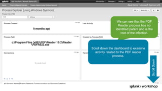 ©	2017	SPLUNK	INC.
We can see that the PDF
Reader process has no
identified parent and is the
root of the infection.
ScrollDown
Scroll down the dashboard to examine
activity related to the PDF reader
process.
 