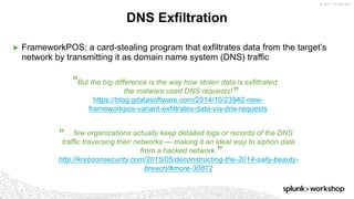 ©	2017	SPLUNK	INC.
But the big difference is the way how stolen data is exfiltrated:
the malware used DNS requests!
https://blog.gdatasoftware.com/2014/10/23942-new-
frameworkpos-variant-exfiltrates-data-via-dns-requests
“
”
… few organizations actually keep detailed logs or records of the DNS
traffic traversing their networks — making it an ideal way to siphon data
from a hacked network.
http://krebsonsecurity.com/2015/05/deconstructing-the-2014-sally-beauty-
breach/#more-30872
“
”
▶ FrameworkPOS: a card-stealing program that exfiltrates data from the target’s
network by transmitting it as domain name system (DNS) traffic
DNS Exfiltration
 