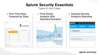 ©	2017	SPLUNK	INC.
▶ First Time Seen
Powered by Stats
▶ Time Series
Analysis With
Standard Deviation
▶ General Security
Analytics Searches
Splunk Security Essentials
Types of Use Cases
 